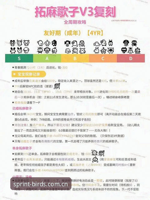 小鸟体育平台官网入口常见问题排查手册（v2.1.3版操作教程）