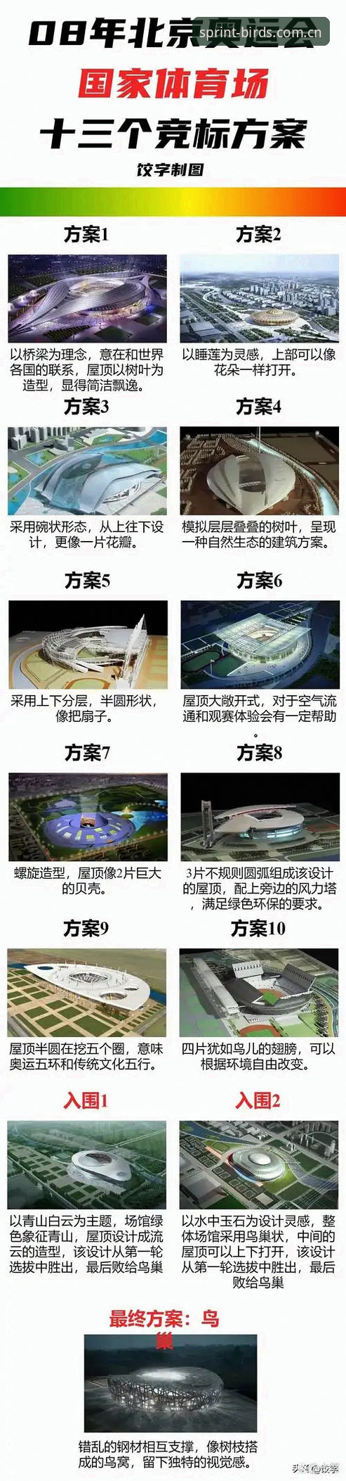 3大核心维度深度解析：小鸟体育平台到底怎么样？用户必读的5项关键数据与操作指南